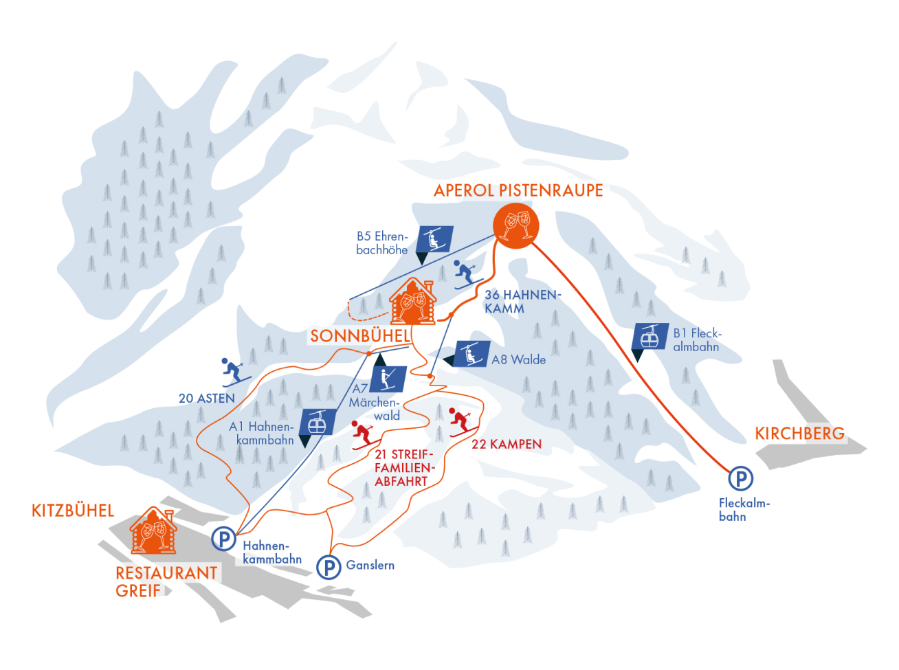 Aperol Skimap